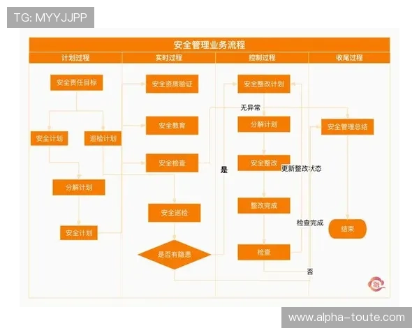 欧博官方网上赌场怎么进避免登录风险的安全策略详解