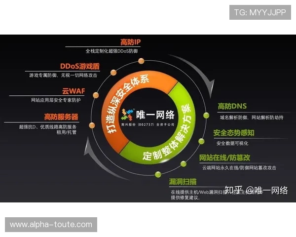 云开网娱乐app安全保障措施解析，确保您的个人信息和资金安全无忧